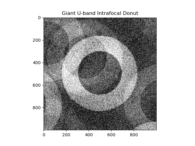 Cutout of a giant intrafocal donut in the u-band, on detector 002 at a zenith angle of 0.0 degrees.